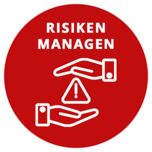Risiken managen
